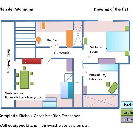 Bettelwurf-suite Fussenegger Apartment Hall in Tirol